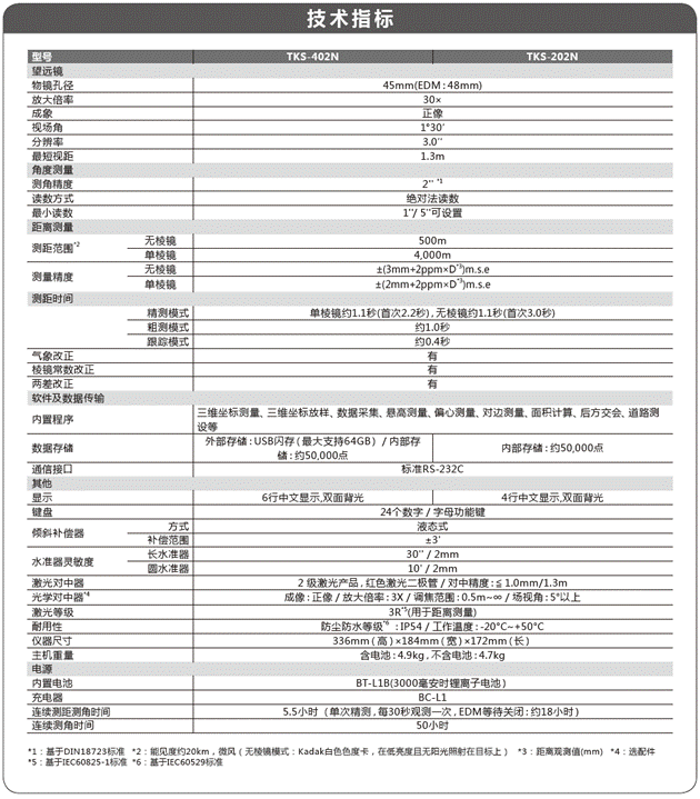 http://www.topconchina.com/tpk/upload/fckeditor/Image/TKS-402N_202N%E5%8F%82%E6%95%B0.PNG